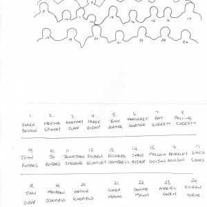 2000 group Bolton 2